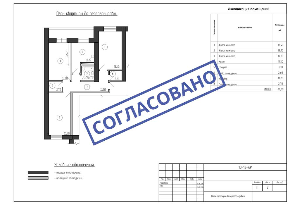 Проект переустройства и или перепланировки помещения